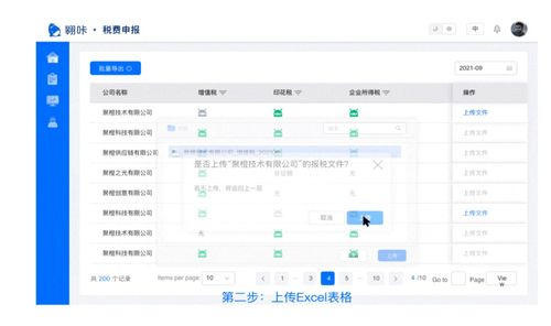 翱咔 阿里新SaaS產品能否解決財務報稅煩惱？