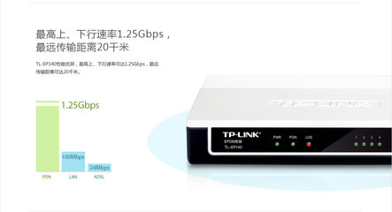 TP-LINK TL-EP140 EPON終端 功能特性與市場信息概述