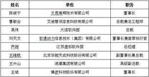 第四屆中國軟件與信息服務(wù)外包產(chǎn)業(yè)年會在濟南召開，共繪產(chǎn)業(yè)發(fā)展新藍圖